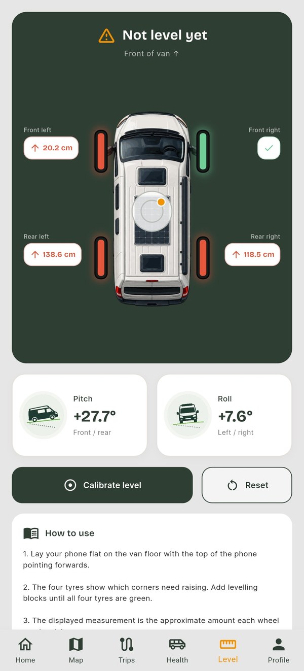VanLife Tribe Explore Level tool showing pitch, roll and per-wheel adjustments