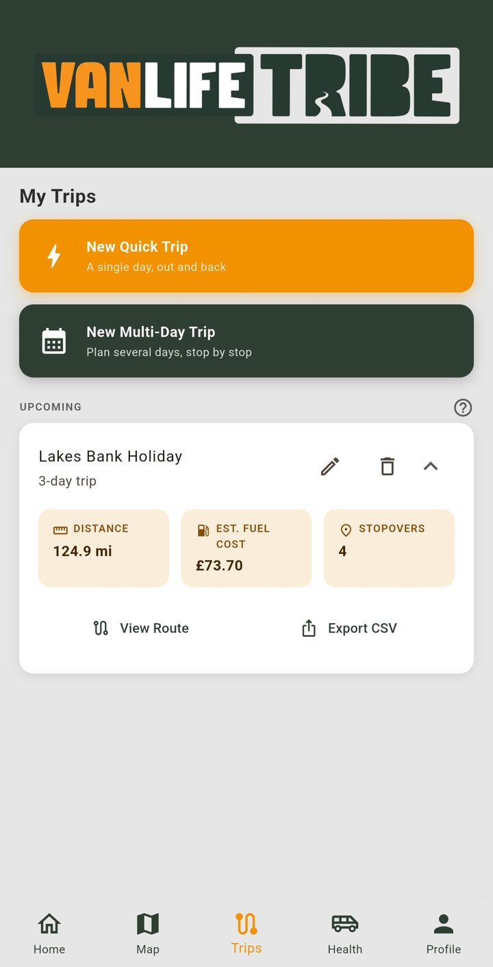 My Trips with distance and fuel cost